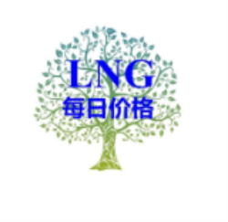 LNG天然气每日价格信息